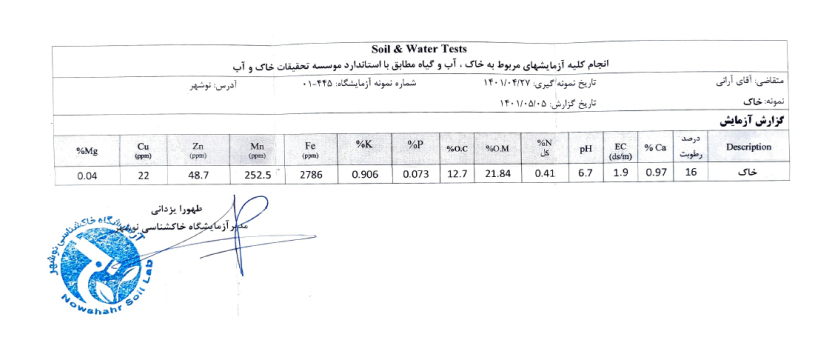 خاک رد لیبل (RED Label) 